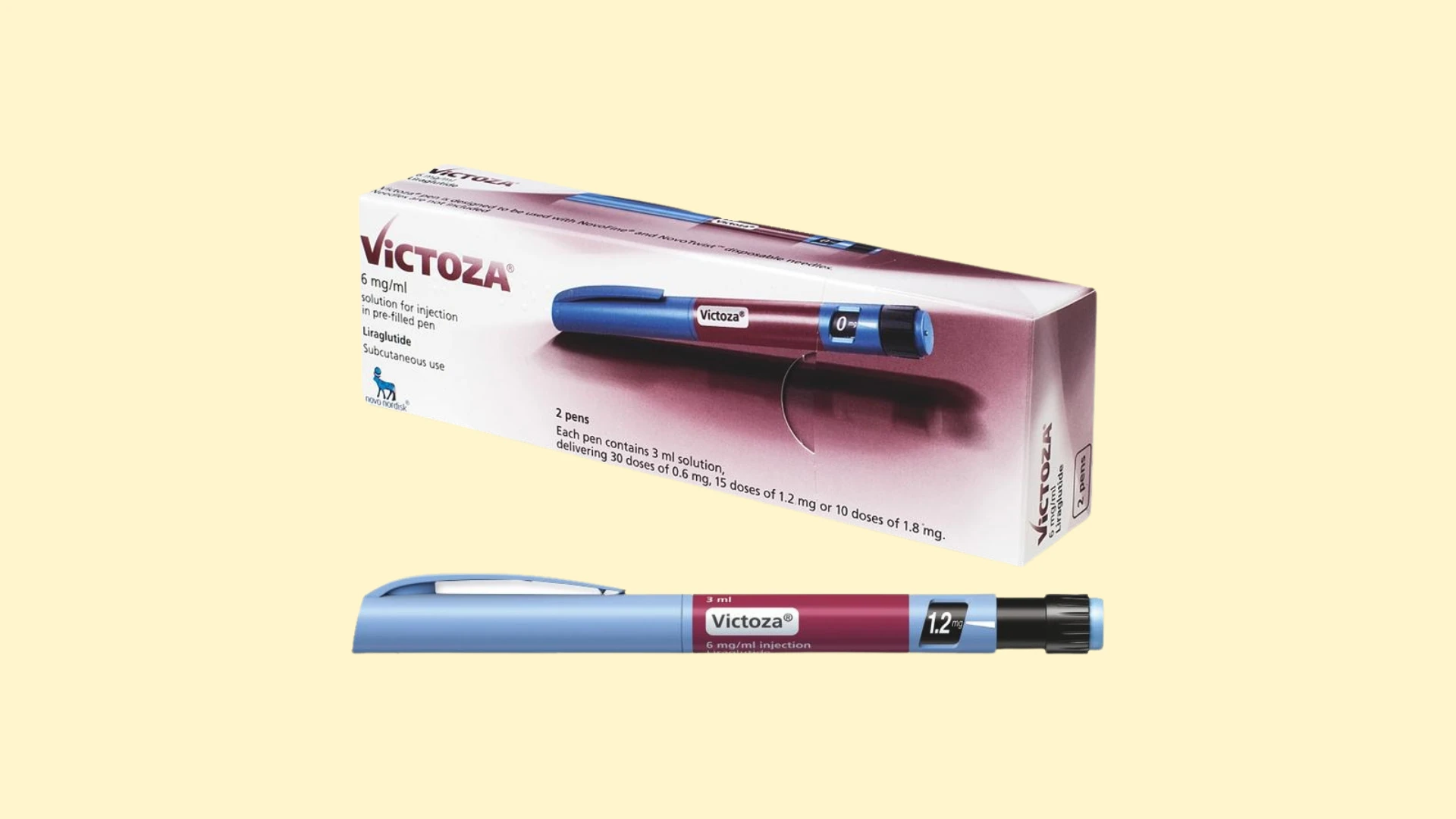 Victoza - E-recepta - recepta online z konsultacją | cena,dawkowanie, przeciwwskazania