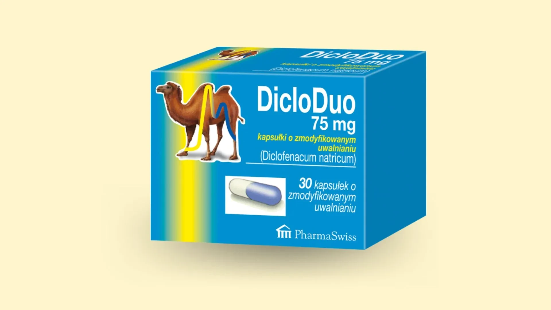 Dicloduo – informacje o leku  dawkowanie oraz przeciwwskazania