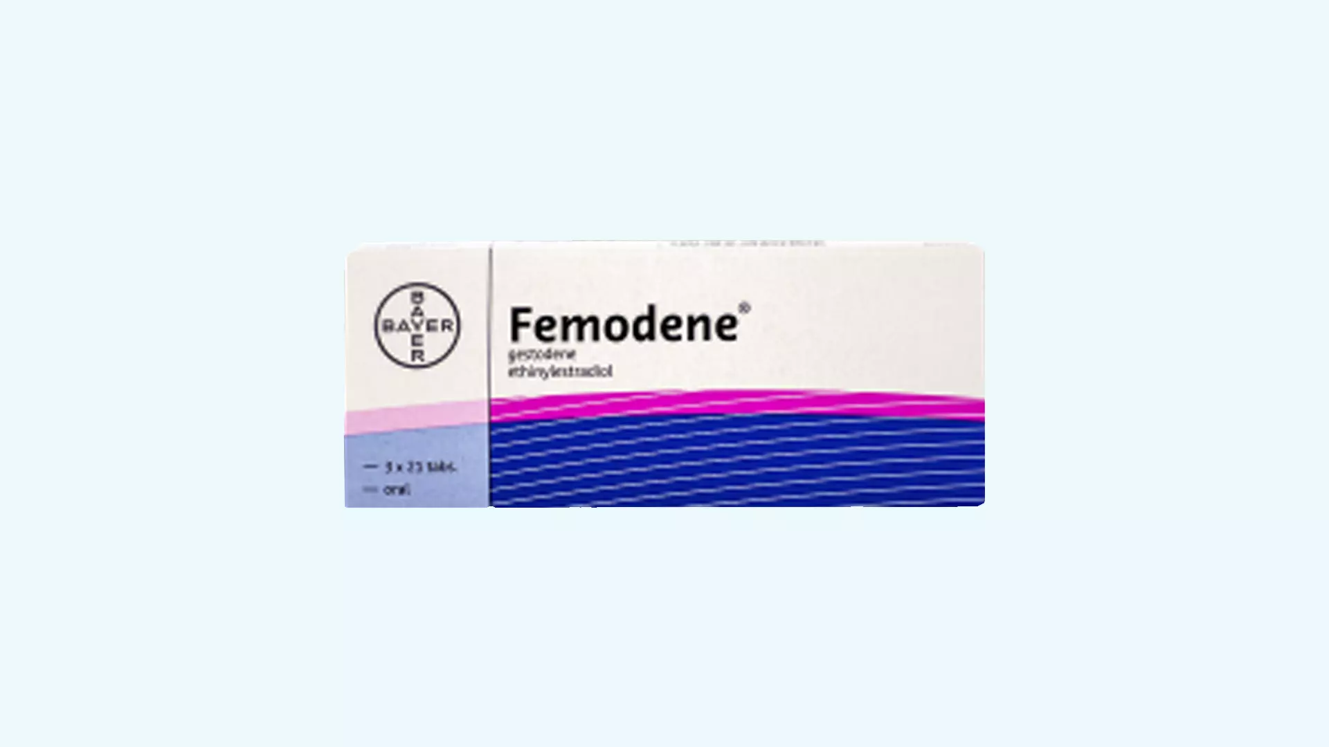 Femoden – informacje o leku  cena  dawkowanie oraz przeciwwskazania