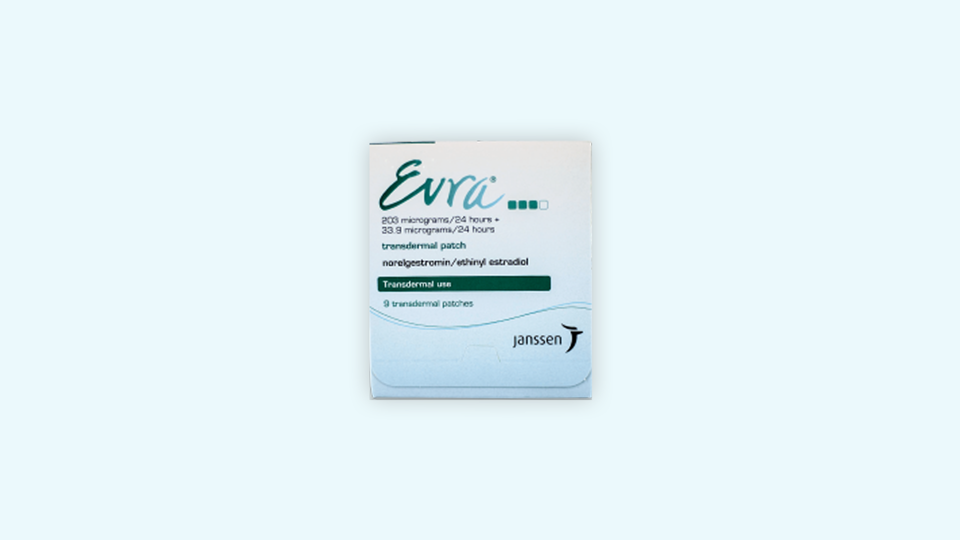 EVRA   antykoncepcja   stosowanie  dawkowanie i informacje o leku