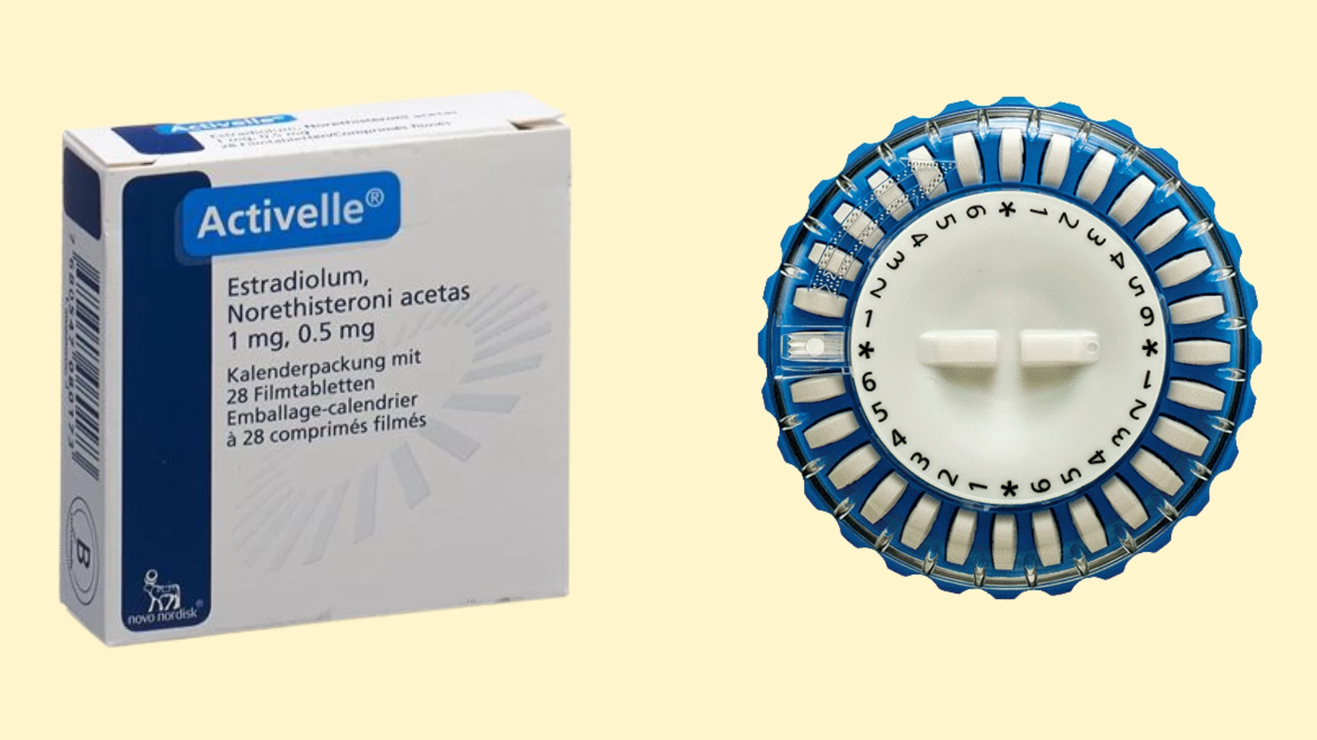 Activelle - E-recepta - recepta online z konsultacją | cena,dawkowanie, przeciwwskazania