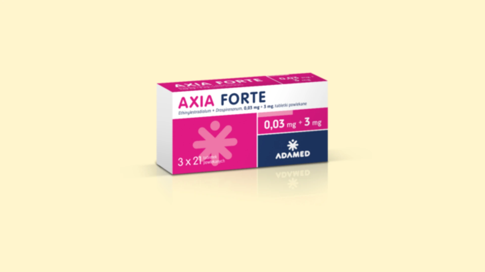 Axia Forte   Recepta online   e Recepta z konsultacją | cena  dawkowanie  przeciwwskazania